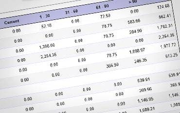 Top Ten West Virginia Invoice Factoring Companies Oilfield Factoring Companies